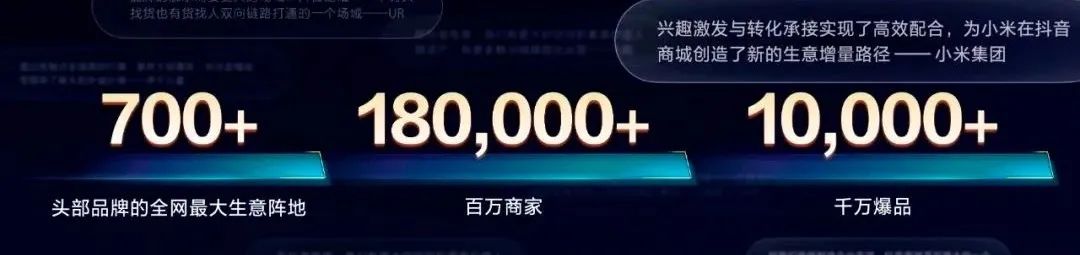 最新数据：抖音图文带货动销增长210%，搜索电商增长159%！