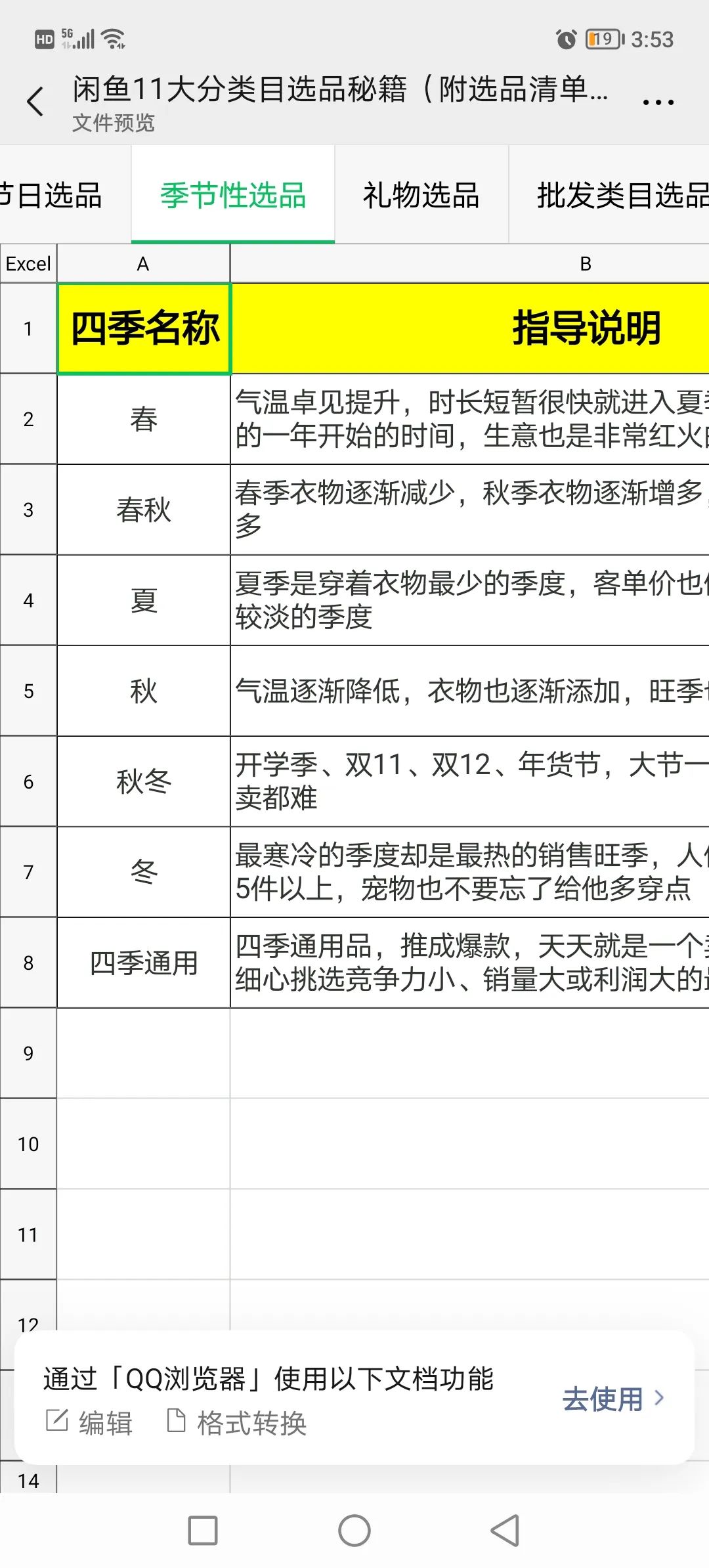 闲鱼无货源项目，月1.5W+利润，选品技巧揭秘