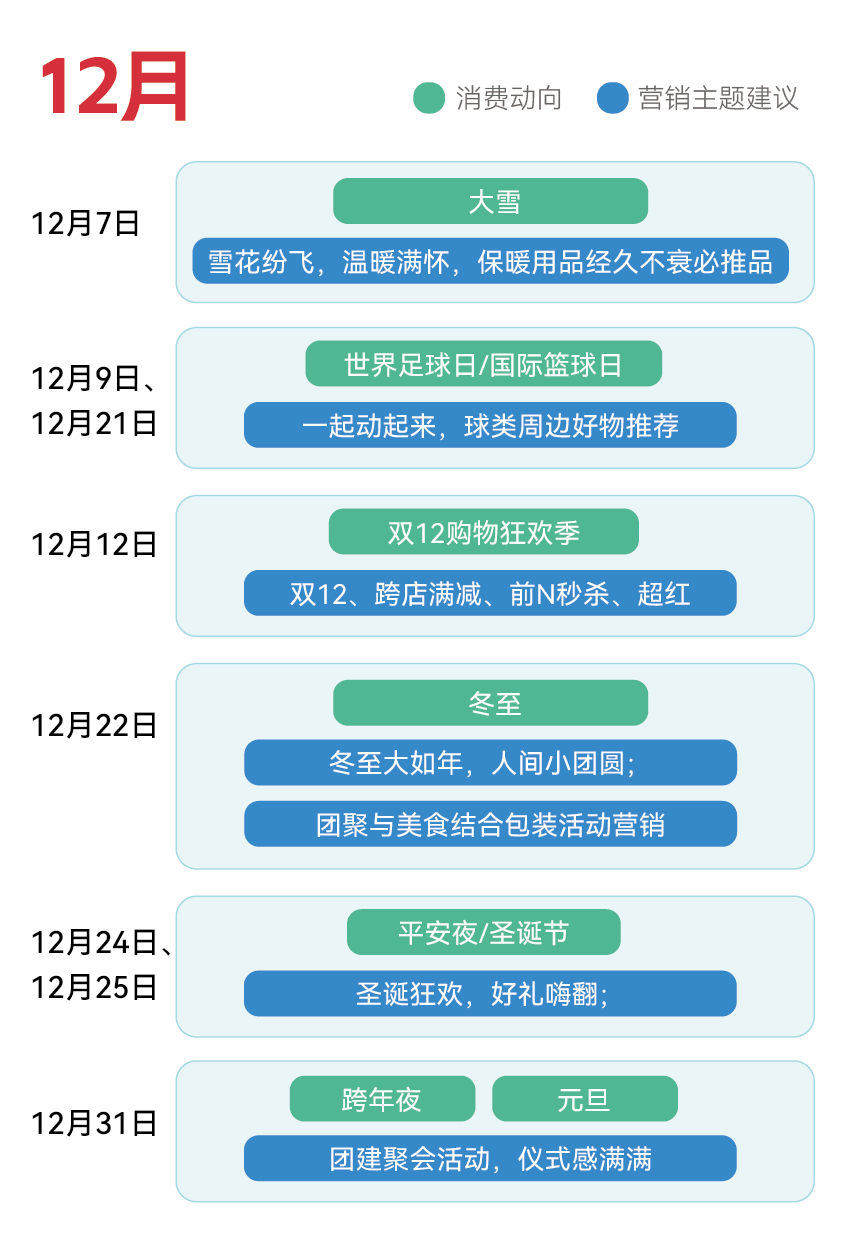 淘客12月营销节点预告，借势活动流量轻松推广！