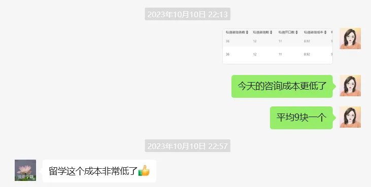 小红书投流，充钱就开挂：聚光投放一年，烧10万块的经验分享