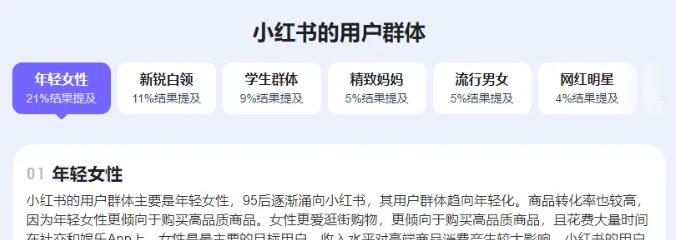 小红书新手入门指南，选品、数据、矩阵，一个都不能少！