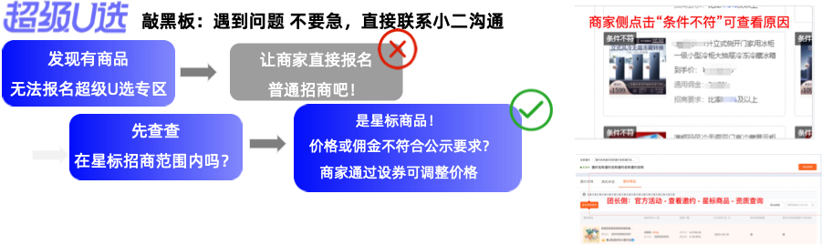 24年618超级U选团长“招商有奖”活动规则