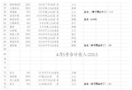 一个月入3万+的刚需市场，巧妙利用AI做简历优化、简历代写