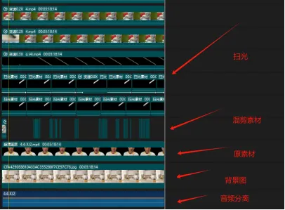 一个月全职视频号带货，新手小白如何突破16万收入大关？