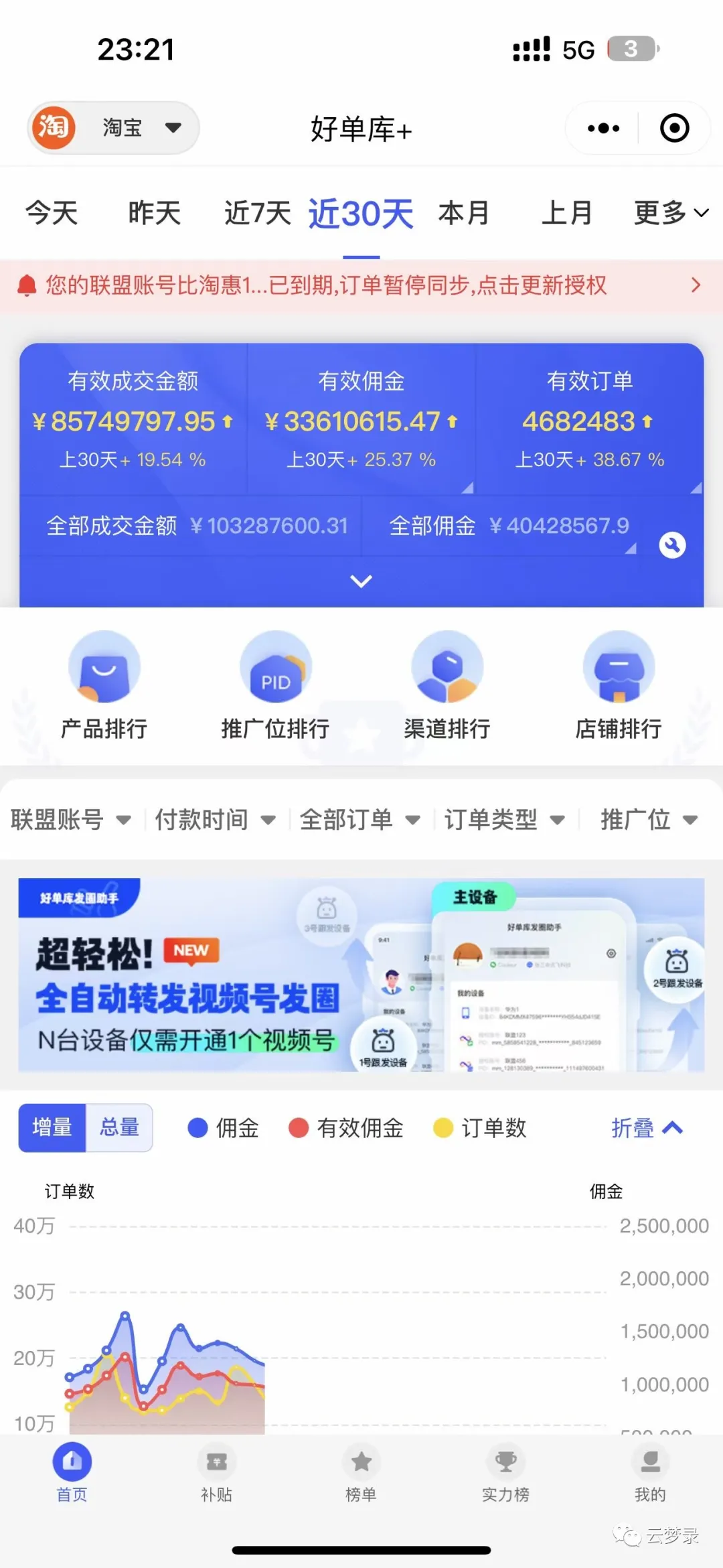 淘宝客还能不能做？现在做还来得及吗？