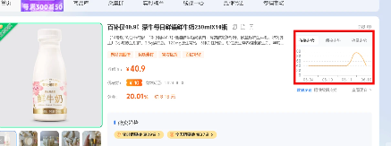 从微博“吃瓜”路人到日赚800淘客的进阶秘籍！养号、引流、选品等全揭秘！