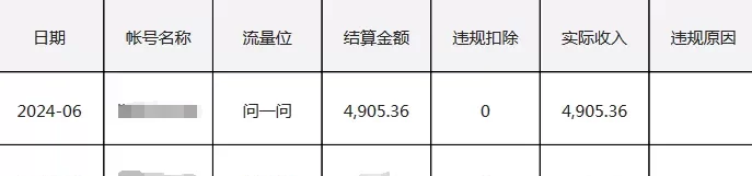 5分钟2块钱，无脑操作，每天保底100+