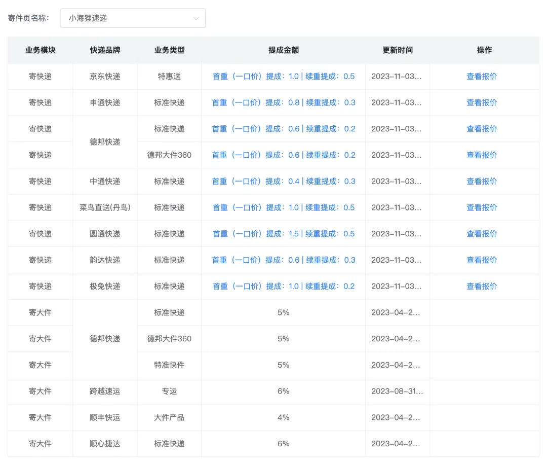 快递cps，又一个睡后收入副业项目