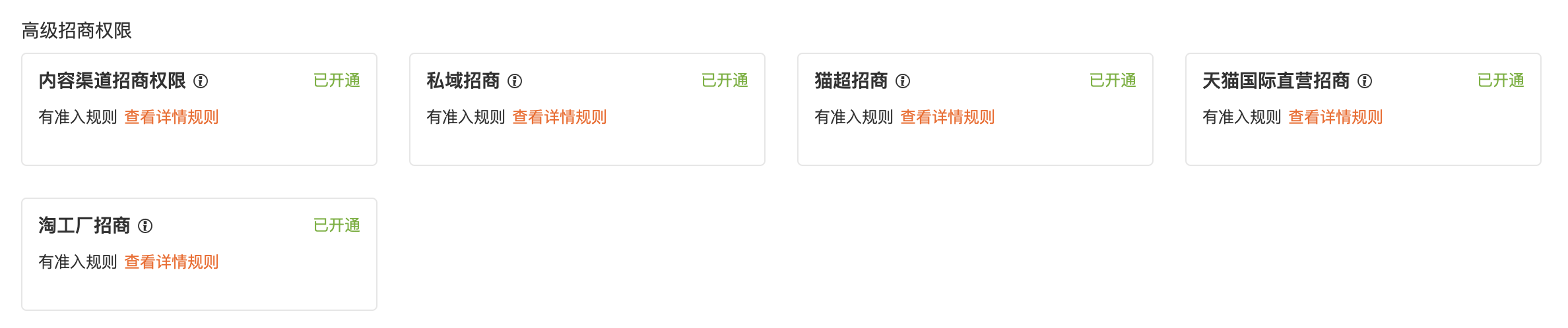 24年8月天猫超市团长权限赛马活动规则