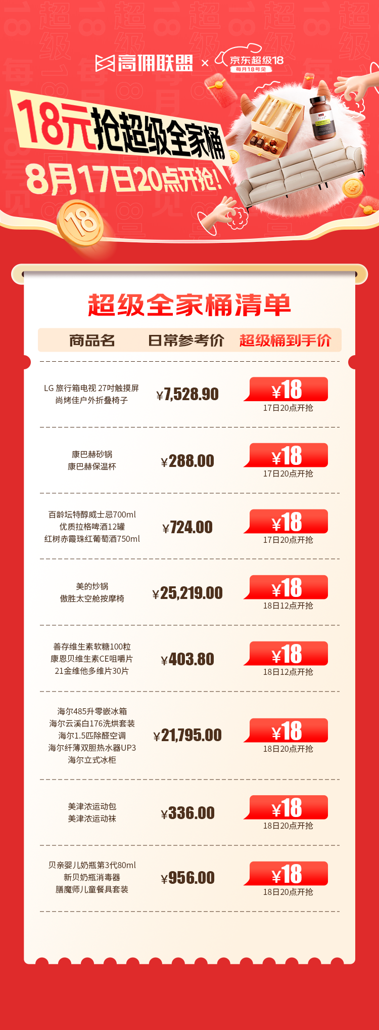 18000份免单！就在本月京东超级18！