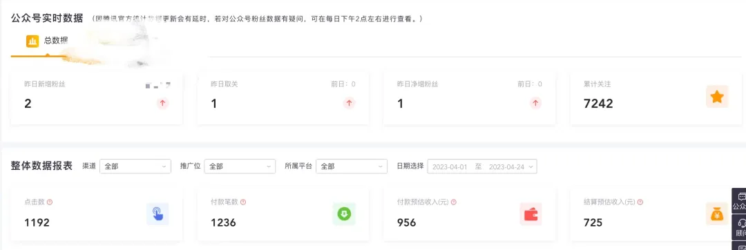 从设计师到互联网副业，2年赚30万，我经历了哪些?