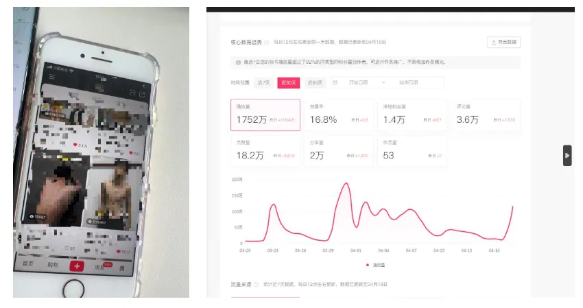 瘦人增重新赛道0-1跑通，究竟该如何做？