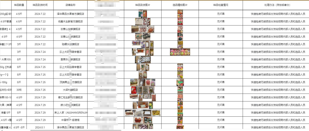 社群用户500万，京东TOP级大佬的成交秘籍！超优质采集群一键跟推！