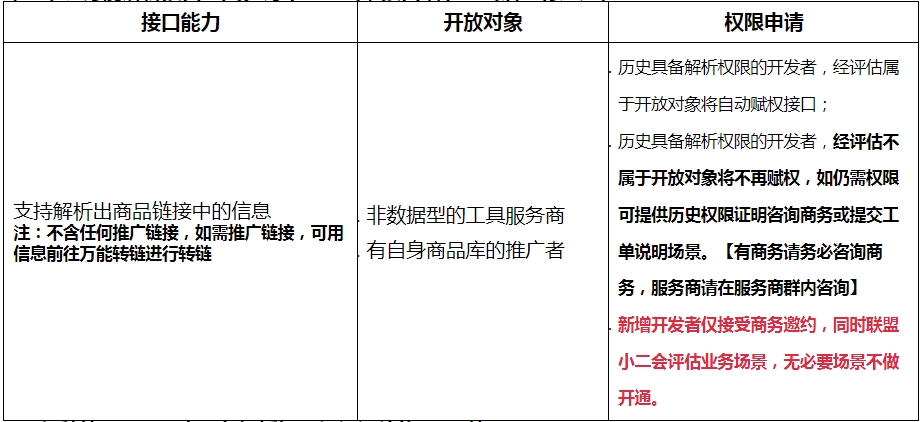 【重要通知】大促期API放开及管控策略调整