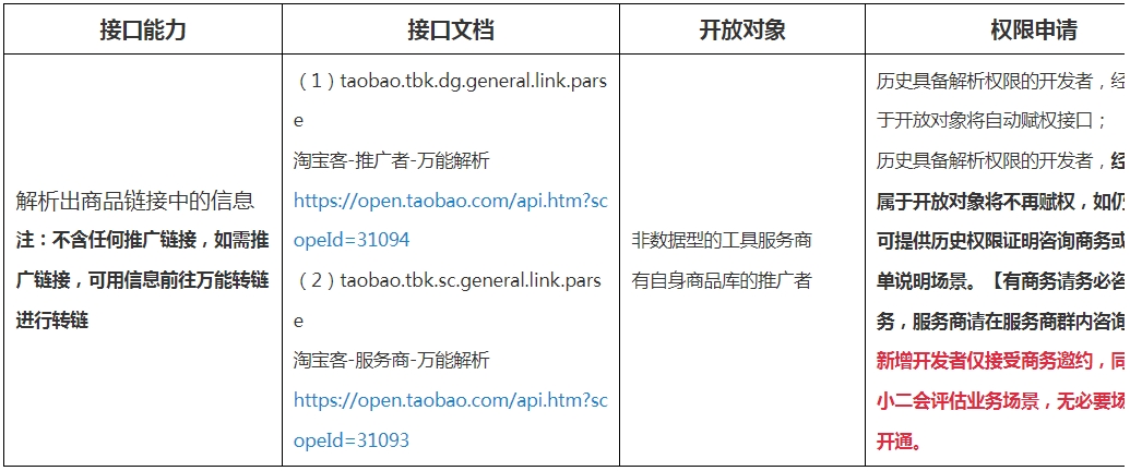 【重要通知】转链类接口能力调整及下线通知