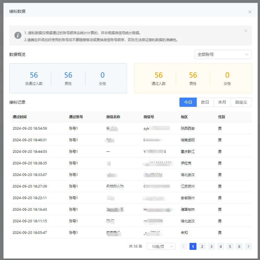 老林云助手App重磅上线“个微接粉”功能，模拟人工点击操作，解决 PC接粉封号痛点！