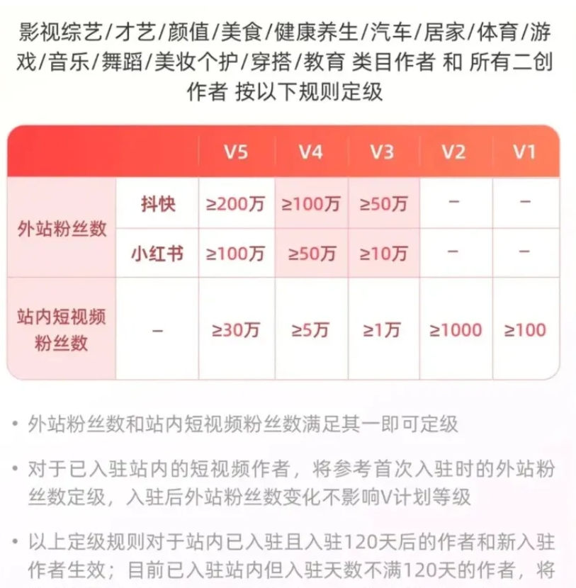 拼夕夕无脑搬运项目，单号月入3000+ - 爱享社