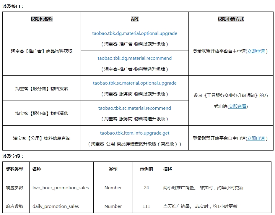 【API新增字段】推广量字段上线通知