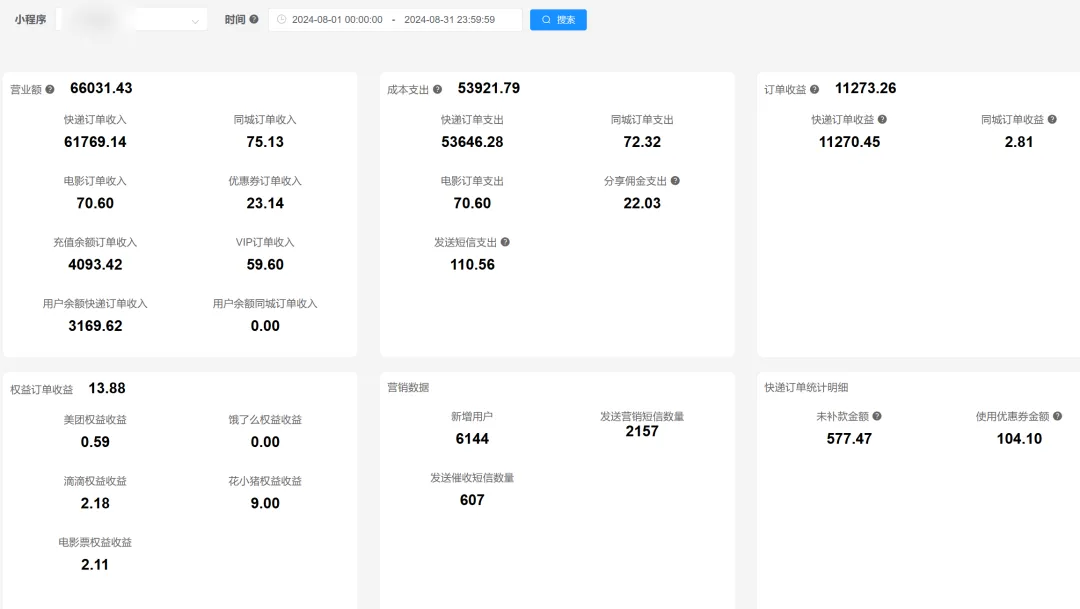 快递CPS项目实战分享，4个月时间，从零开始