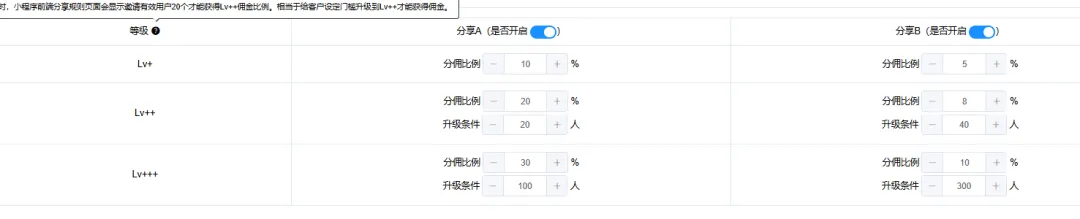 快递CPS项目实战分享，4个月时间，从零开始