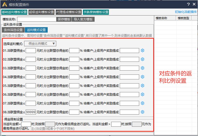 淘客返利机器人如何设置杀熟营销模式?