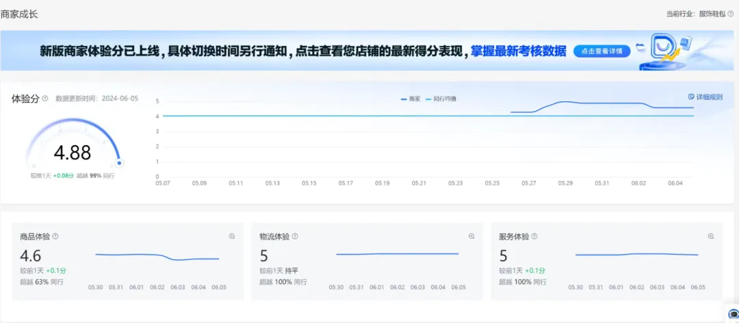 百度AI数字人无人直播，0-1保姆级攻略，单日GMV破15万