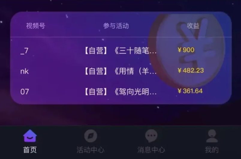 【音乐推广】项目，非常适合新手操作，一单保底5-10元，收益无上限