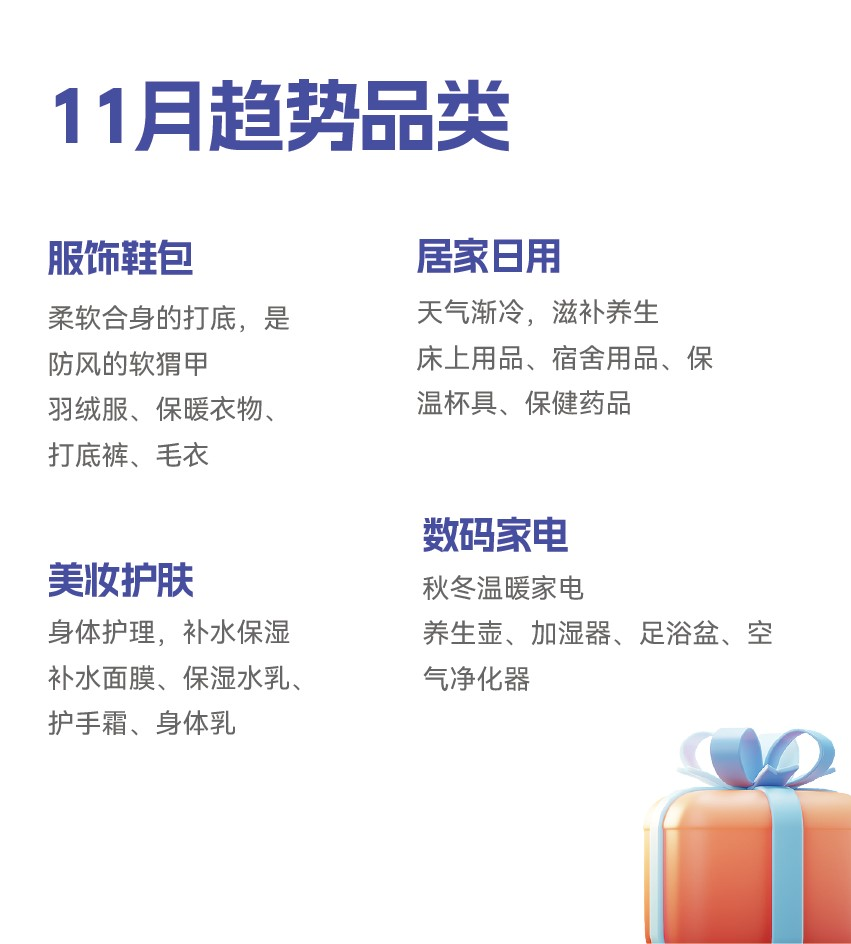 速来抄作业！把握双11营销趋势，冬季必推爆品清单，助你冲刺销量高峰！