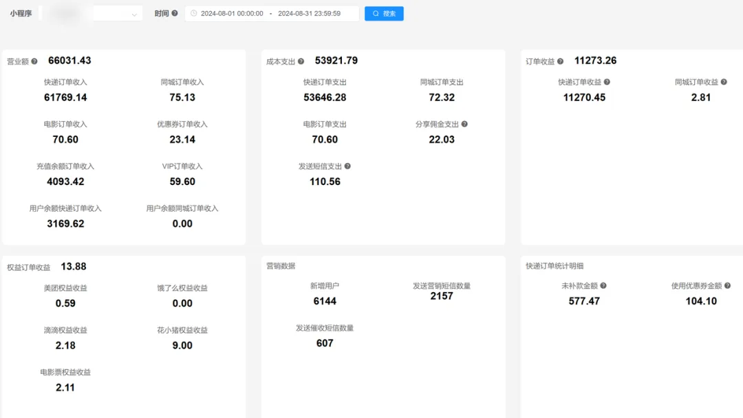 快递CPS项目，第4个月真实收入破万全复盘