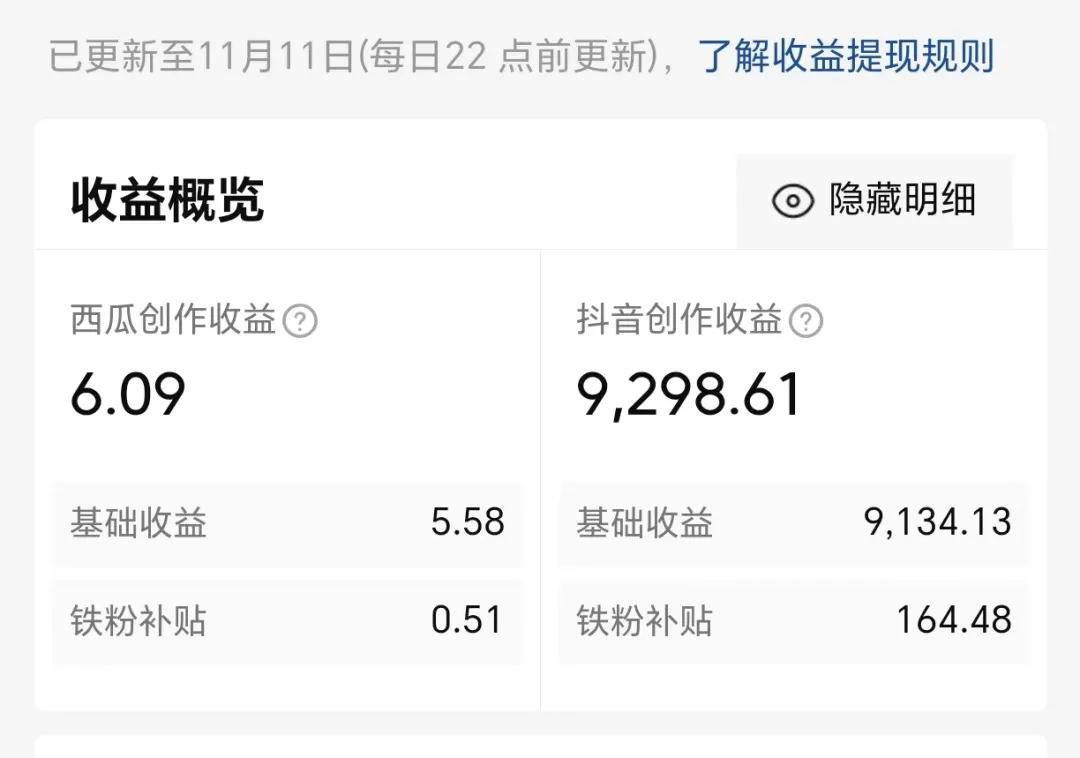 短剧CPS赚钱攻略，12天实战复盘从0到月入万元