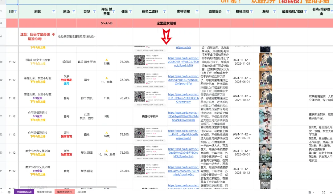 短剧CPS赚钱攻略，12天实战复盘从0到月入万元