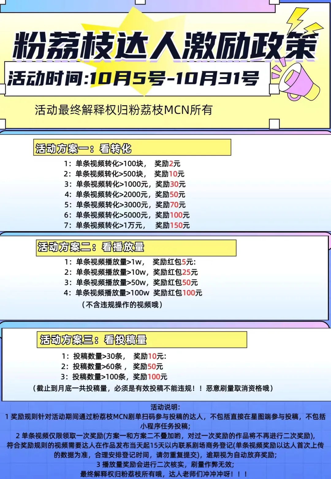 短剧CPS赚钱攻略，12天实战复盘从0到月入万元