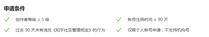 为什么我建议你做知乎？如何通过知乎带货赚取被动收入