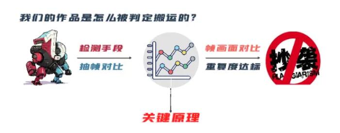 好省短剧全套剪辑教程流程分享