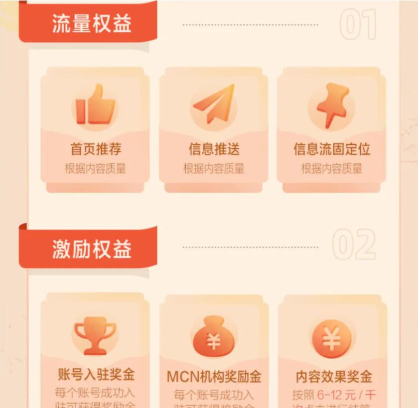 千次浏览6-12元，蓝海项目，WOW圈项目介绍