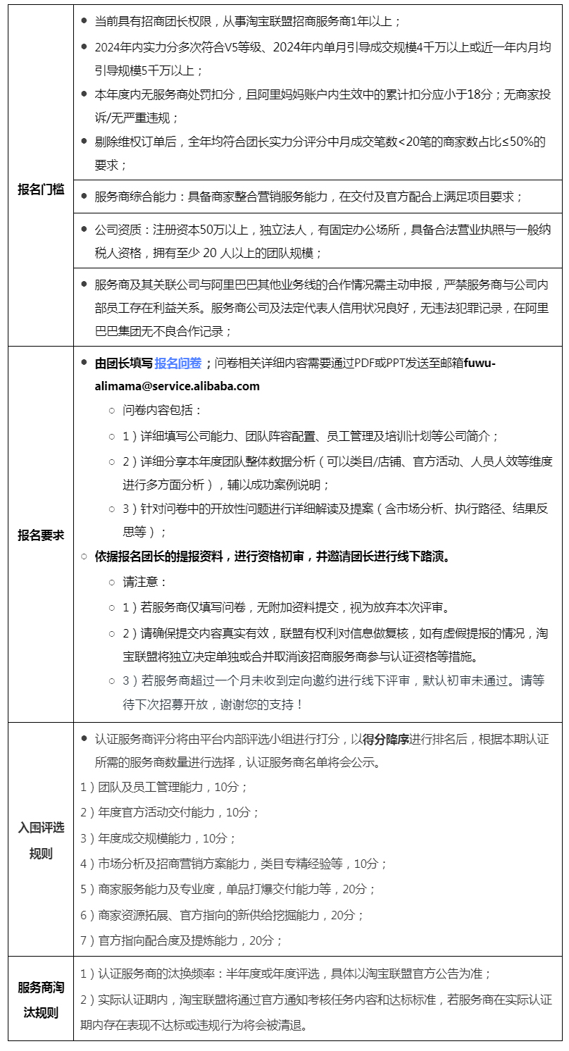 淘宝联盟招商服务商认证体系首批招募重磅开启！