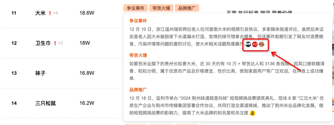 大淘客新榜登场！揭秘「私域热搜」隐藏数据，99%大牛爆单前都在看！