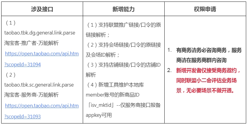 【重要通知】解析迭代上线&转链接口春节后下线