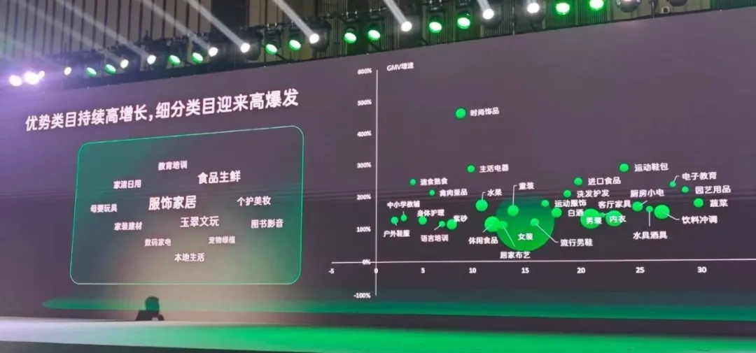 微信小店新玩法攻略，2025年微信公开课现场笔记