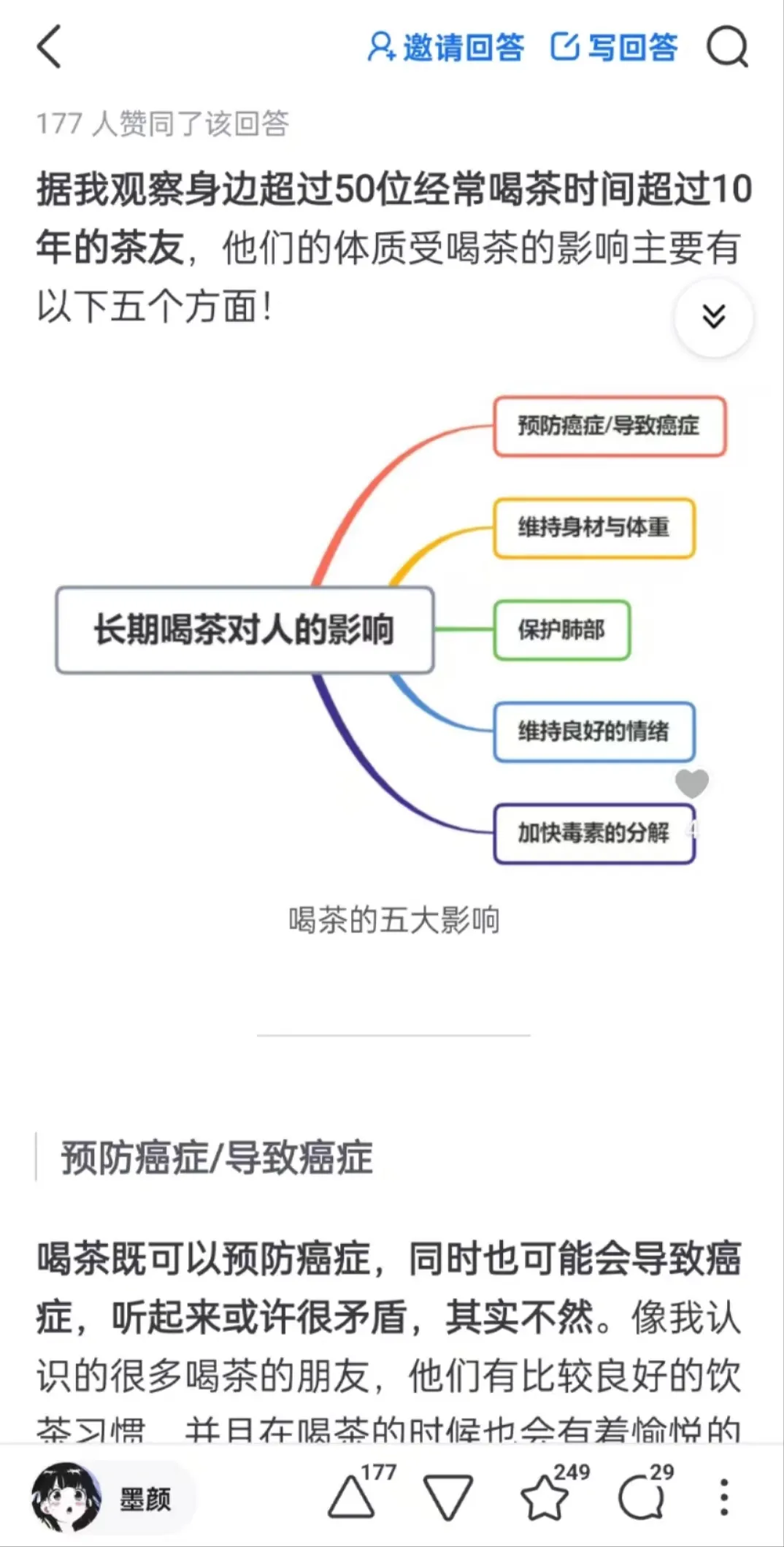 一人公司，用聚光投放，一年时间，从小红书加了4W客户，深度复盘