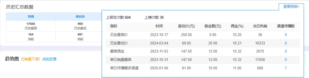 必推榜「爆品引擎」上线！5大维度、27项硬指标，严选千款爆品稳出单！